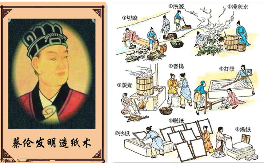 手提紙袋定做的紙張是哪里來的